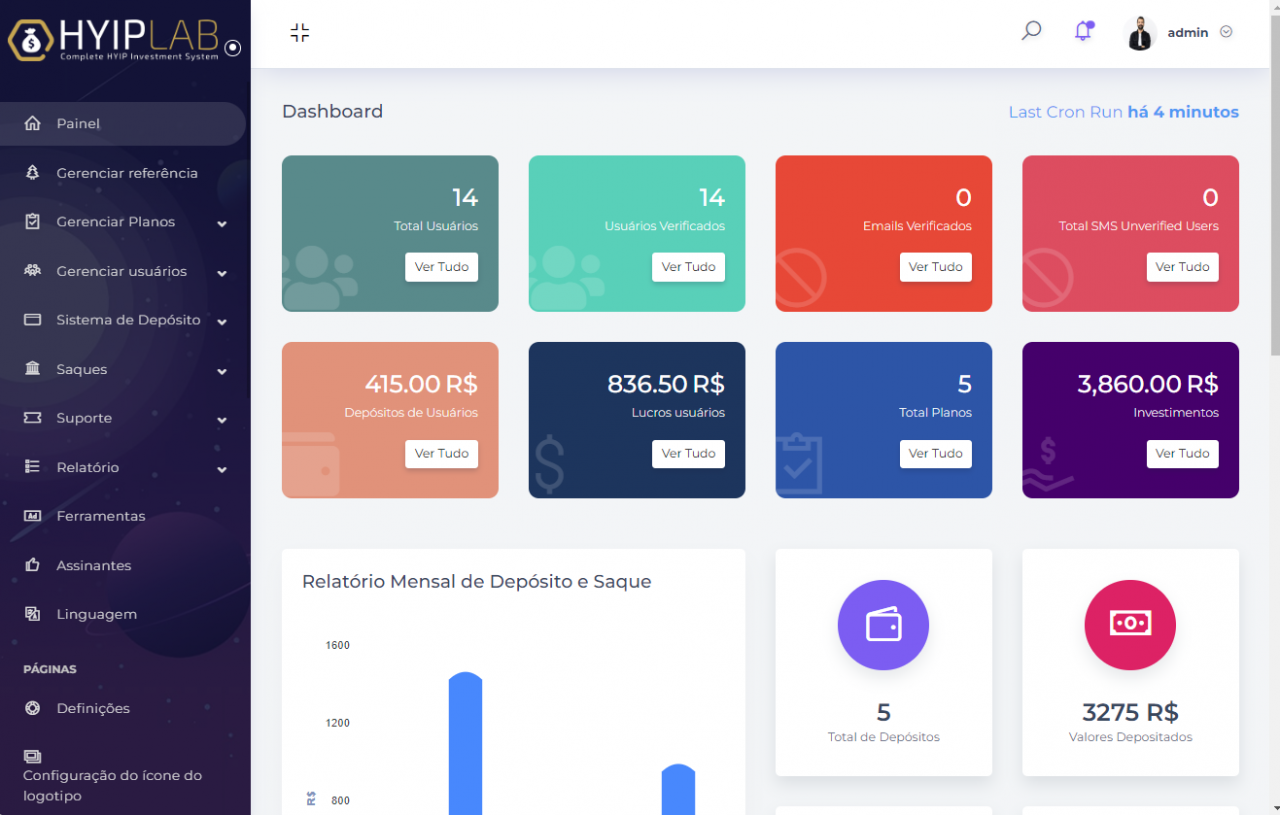 MMN Plataforma HYPLAB Unilevel Automatico Cron