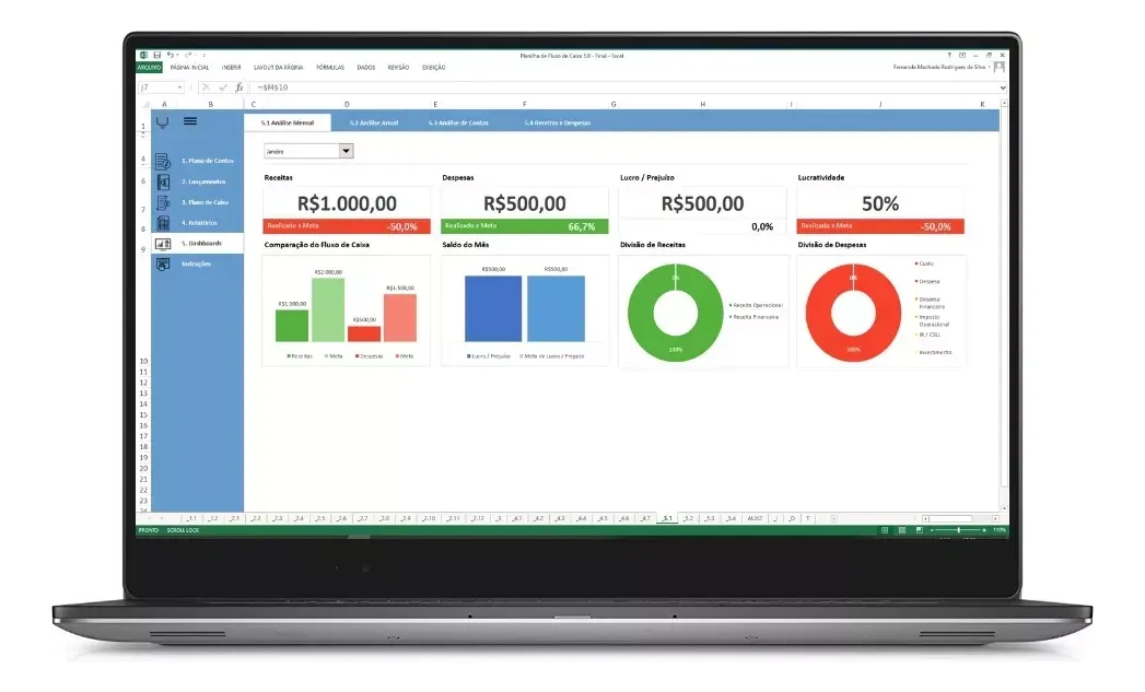 Planilha Fluxo De Caixa C Dashboard - Pessoal Empresarial Excel Planilhas