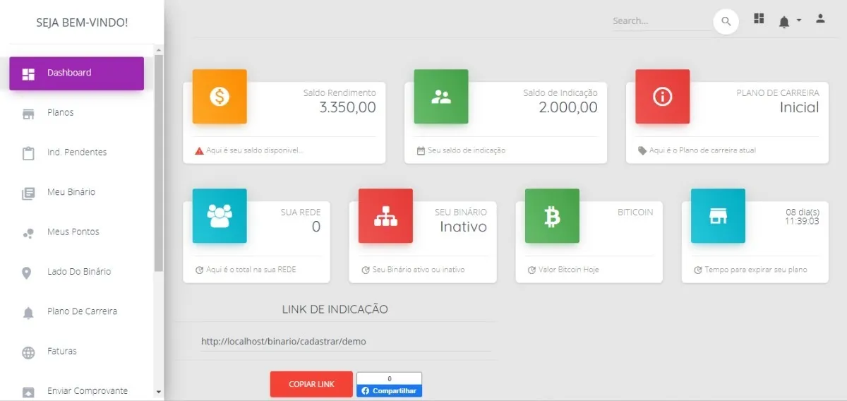 Sistema Multinivel Mmn Completo