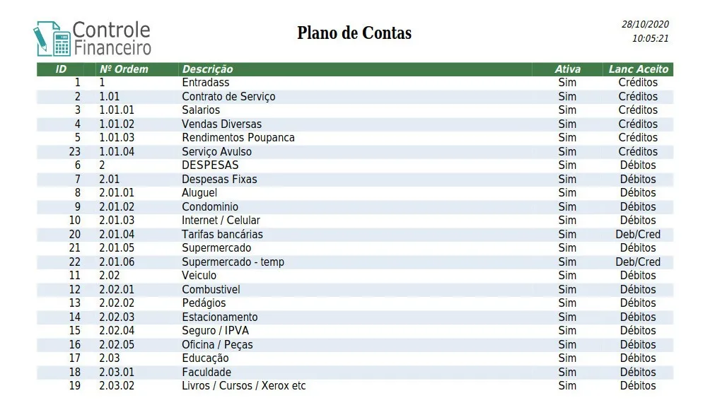 Imagem 5