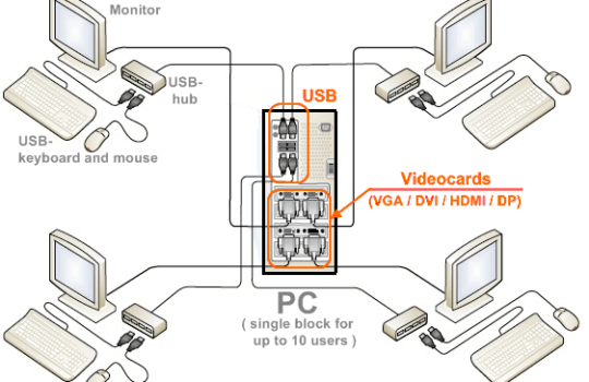 aster_pc