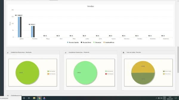 Script Php Ordem De Serviço Para Oficinas Completo